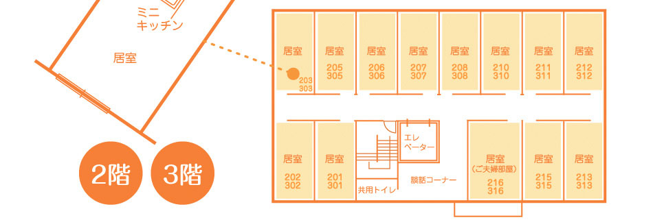 見取り図