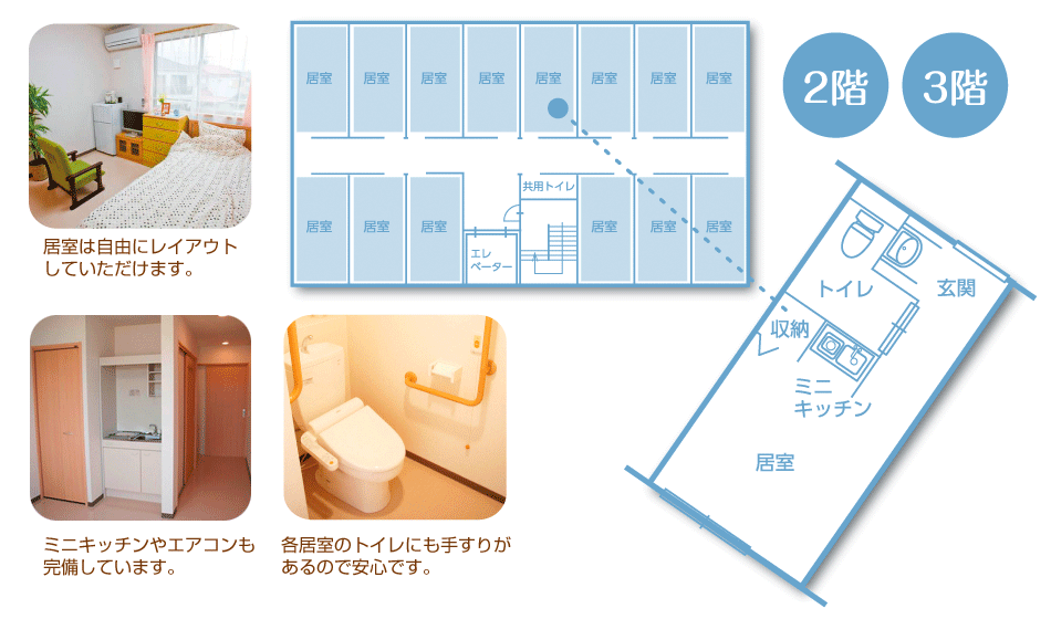 見取り図